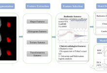 零基础顶刊文章:ChatGPT论文润色+工具-ai论文润色