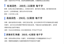 论文润色服务及价格,建议使用-ai论文润色