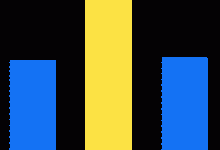 推荐中韩翻译润色公司,拯救你的论文和报告书-ai论文润色