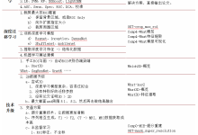 (零基础,无代码,量产SCI)影像组学人工智能应用培训班:ChatGPT论文润色+影像组学平台-ai论文润色