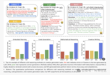 传神论文中心|本周10篇人工智能领域论文推荐-ai论文润色