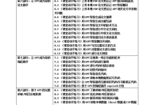 AIGC-ChatGPT/GPT4文献阅读写作与项目开发AI-ai论文润色