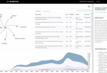 知盛数据研发团队发表最新论文  创建人工智能文献检索新思路-ai论文润色