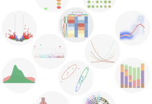 iMeta编辑部和湘湖实验室联合发表ChatGPT与生成式AI的高效使用方法和使用规范-ai论文润色