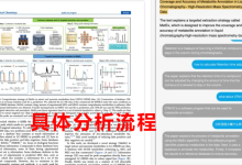 AI读文献？没错！帮你搞定毕业论文，还能自动搭建开题报告框架！-ai论文润色