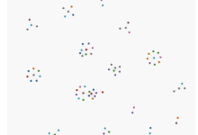 炒鸡强大的汉化版PubMed-ai论文润色