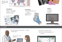 NEJM综述:临床医学中的AI和机器学习-ai论文润色