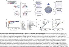 AI解释起来不难：读文献小感-ai论文润色